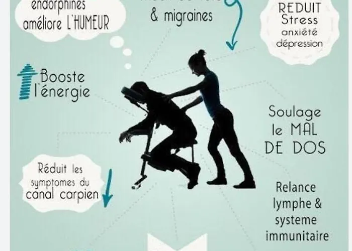 Paisible * Saint-Vincent (Pyrenees-Atlantiques)